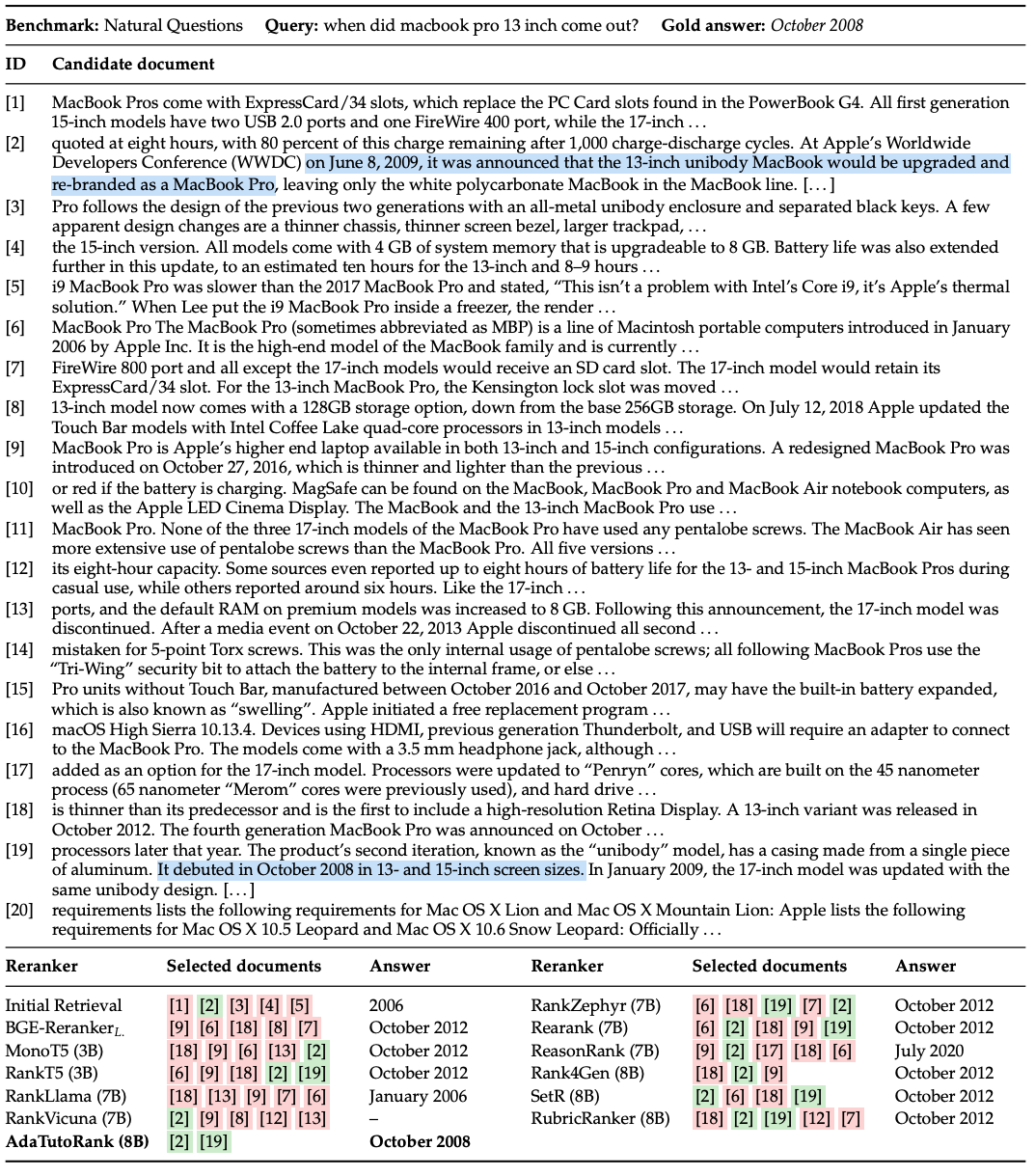Case study 1